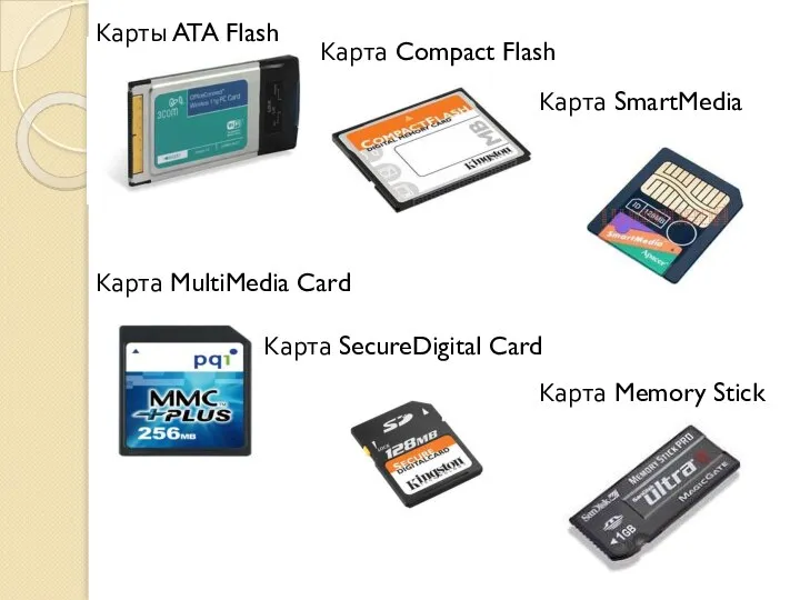 Карты ATA Flash Карта Compact Flash Карта SmartMedia Карта MultiMedia Card