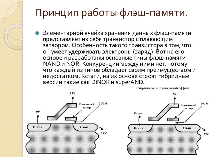 Принцип работы флэш-памяти. Элементарной ячейка хранения данных флэш-памяти представляет из себя