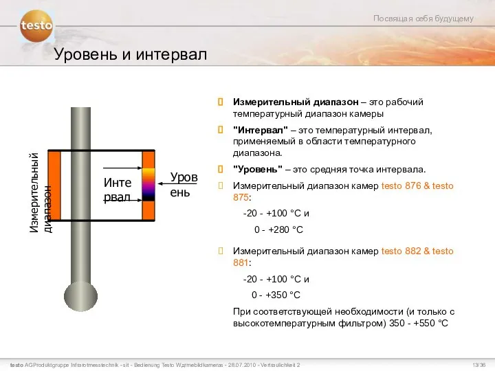 Измерительный диапазон – это рабочий температурный диапазон камеры "Интервал" – это