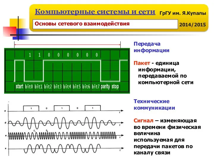 Технические коммуникации Сигнал – изменяющая во времени физическая величина используемая для