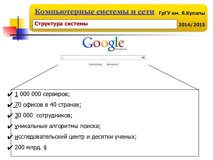 1 000 000 серверов; 70 офисов в 40 странах; 30 000