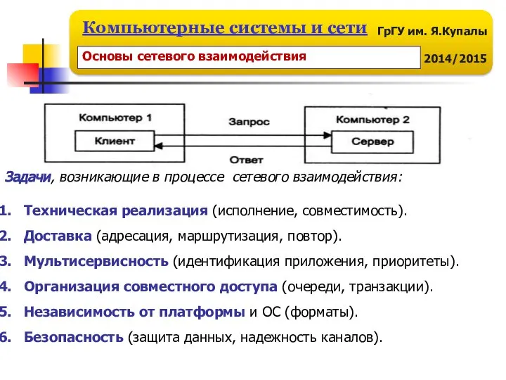 Задачи, возникающие в процессе сетевого взаимодействия: Техническая реализация (исполнение, совместимость). Доставка