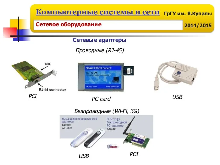 Сетевые адаптеры Проводные (RJ-45) PCI PC-card USB PCI USB Безпроводные (Wi-Fi, 3G) Сетевое оборудование