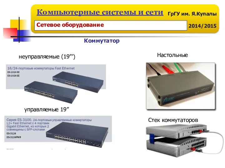 Настольные неуправляемые (19”’) управляемые 19” Стек коммутаторов Коммутатор Сетевое оборудование