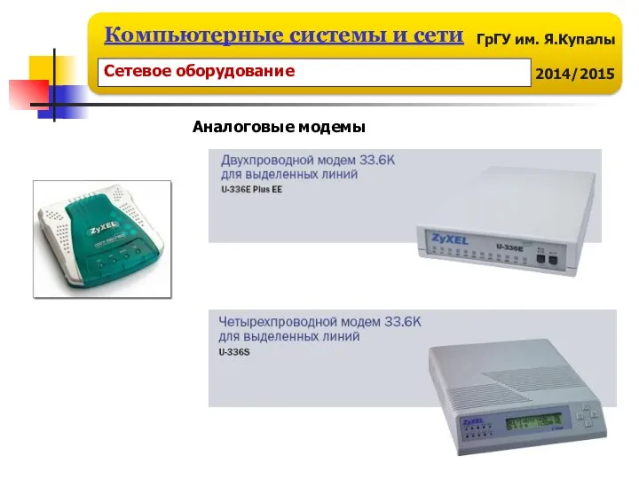 Аналоговые модемы Сетевое оборудование