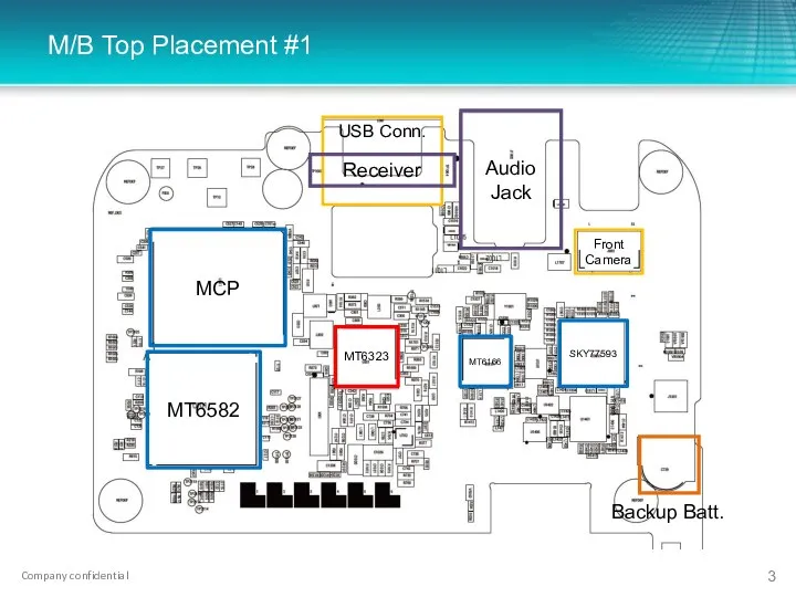 USB Conn. M/B Top Placement #1 MT6582 MCP MT6323 Audio Jack