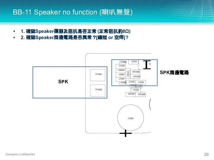 BB-11 Speaker no function (喇叭無聲) 1. 確認Speaker彈腳及阻抗是否正常 (正常阻抗約8Ω) 2. 確認Speaker周邊電路是否異常？[鍚短 or 空焊]? SPK周邊電路 SPK