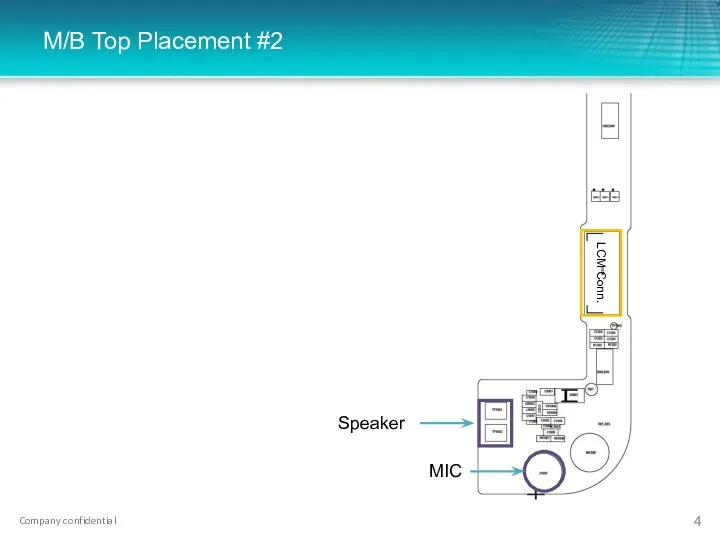 M/B Top Placement #2 MIC LCM Conn. Speaker