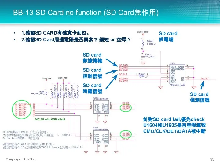 BB-13 SD Card no function (SD Card無作用) SD card 偵測信號 SD