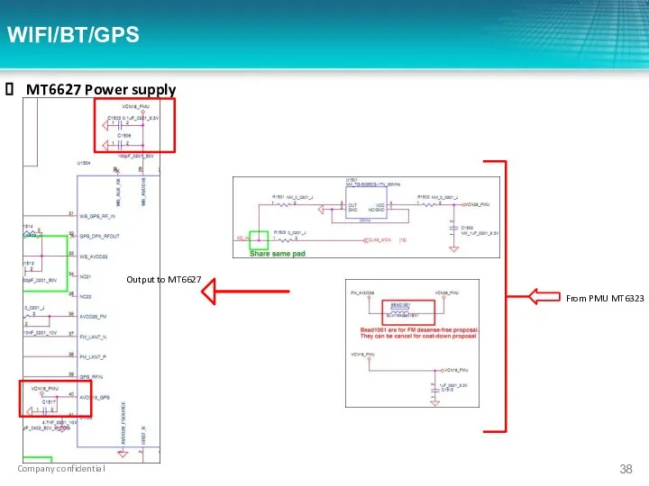MT6627 Power supply WIFI/BT/GPS From PMU MT6323 Output to MT6627