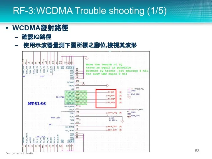RF-3:WCDMA Trouble shooting (1/5) WCDMA發射路徑 確認IQ路徑 使用示波器量測下圖所標之腳位,檢視其波形