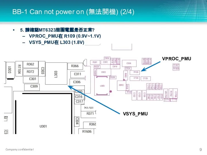 5. 請確認MT6323周圍電壓是否正常? VPROC_PMU在 R109 (0.9V~1.1V) VSYS_PMU在 L303 (1.8V) BB-1 Can not