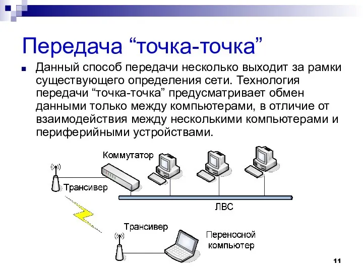 Передача “точка-точка” Данный способ передачи несколько выходит за рамки существующего определения