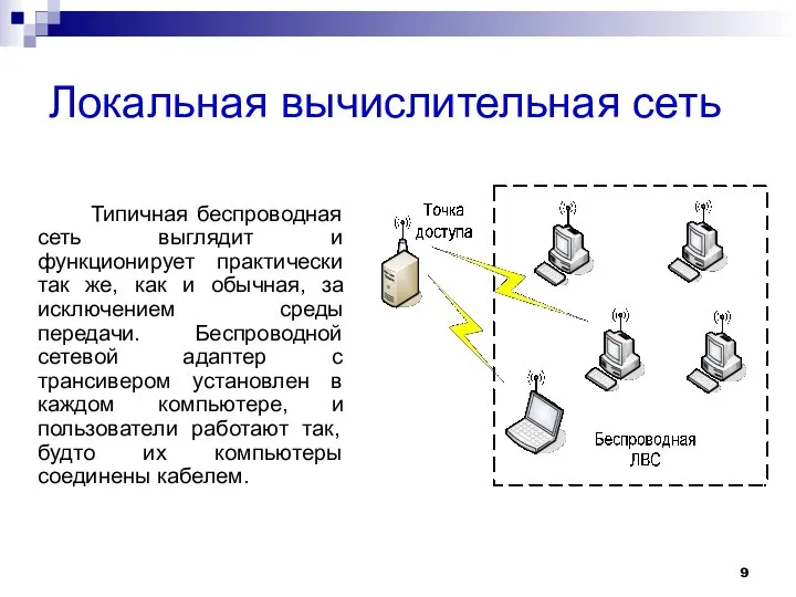 Локальная вычислительная сеть Типичная беспроводная сеть выглядит и функционирует практически так