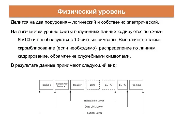 Делится на два подуровня – логический и собственно электрический. На логическом