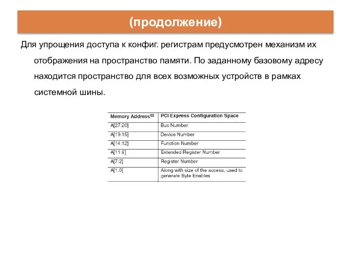 Для упрощения доступа к конфиг. регистрам предусмотрен механизм их отображения на