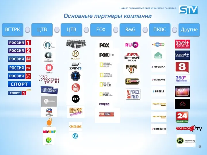 Основные партнеры компании Новые горизонты телевизионного вещания