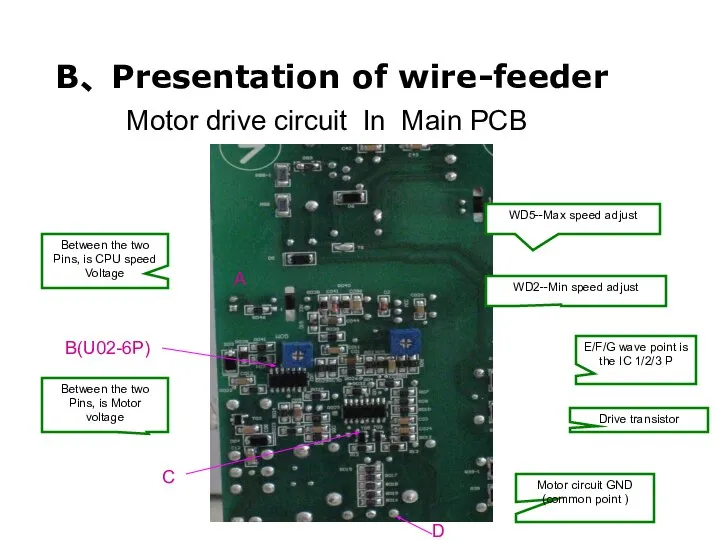 Motor drive circuit In Main PCB WD5--Max speed adjust WD2--Min speed