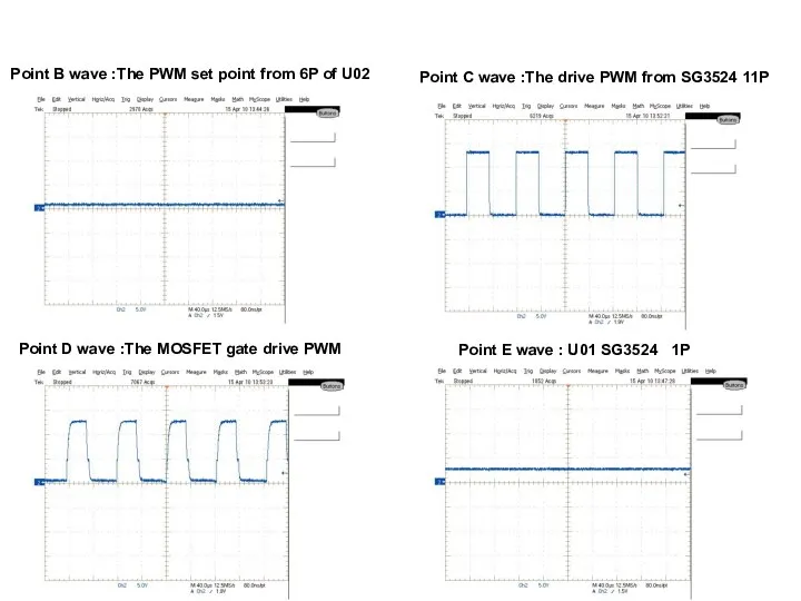 Point B wave :The PWM set point from 6P of U02