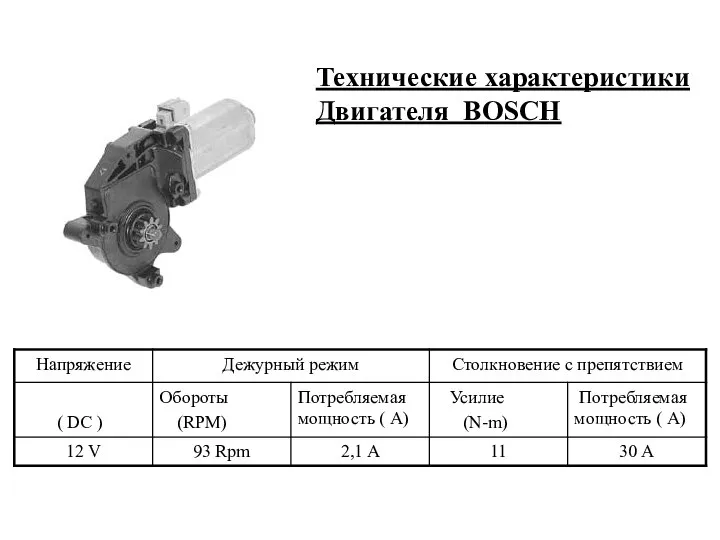 Технические характеристики Двигателя BOSCH