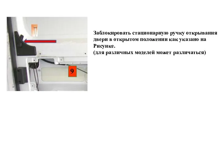 Заблокировать стационарную ручку открывания двери в открытом положении как указано на