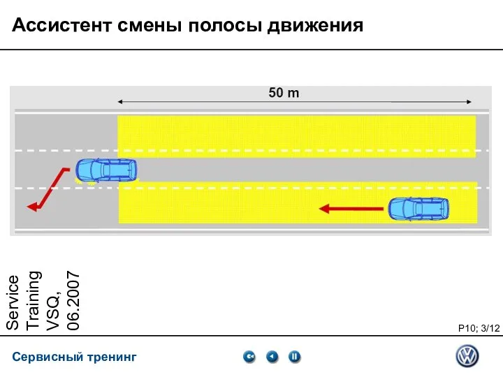 Service Training VSQ, 06.2007 Ассистент смены полосы движения