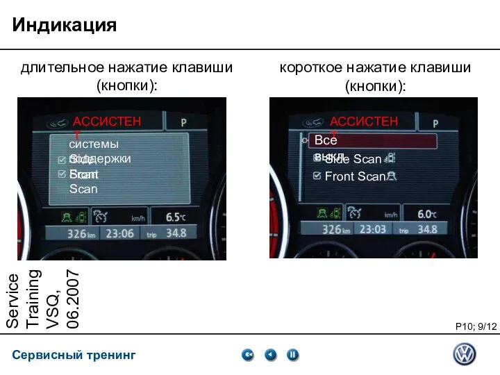 Service Training VSQ, 06.2007 Индикация длительное нажатие клавиши (кнопки): короткое нажатие