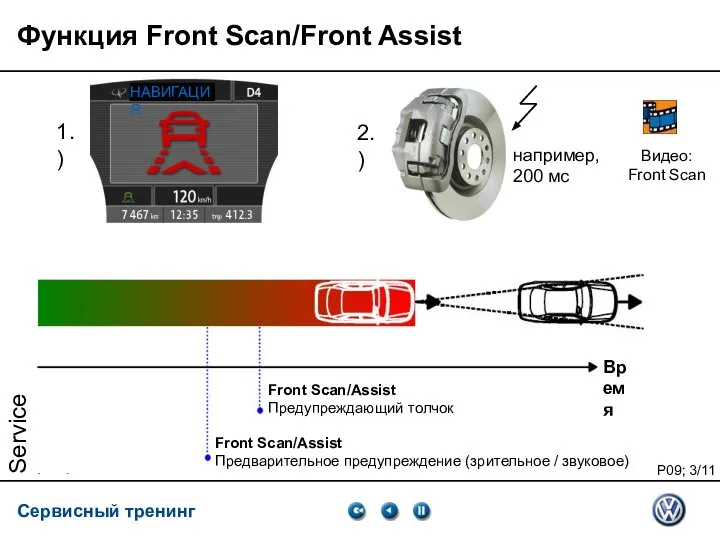 Service Training VSQ, 06.2007 Функция Front Scan/Front Assist 1.) 2.) например,