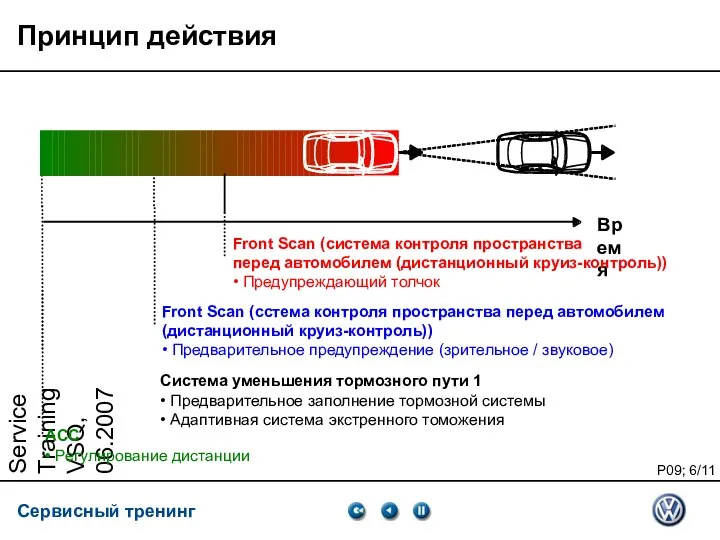 Service Training VSQ, 06.2007 Принцип действия Время Система уменьшения тормозного пути