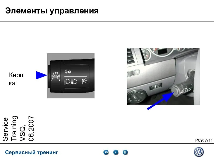 Service Training VSQ, 06.2007 Элементы управления Кнопка