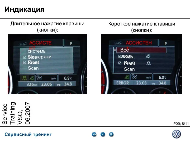 Service Training VSQ, 06.2007 Индикация АССИСТЕНТ АССИСТЕНТ системы поддержки Side Scan