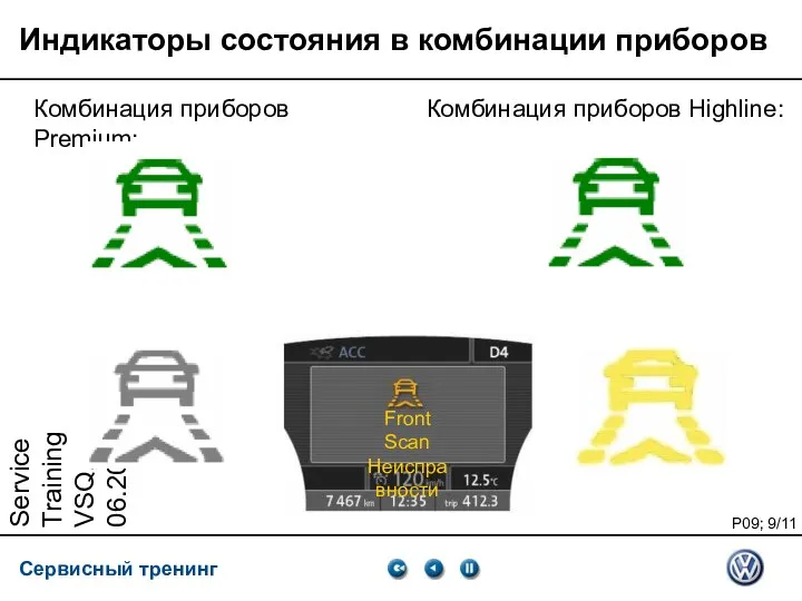 Service Training VSQ, 06.2007 Индикаторы состояния в комбинации приборов Комбинация приборов