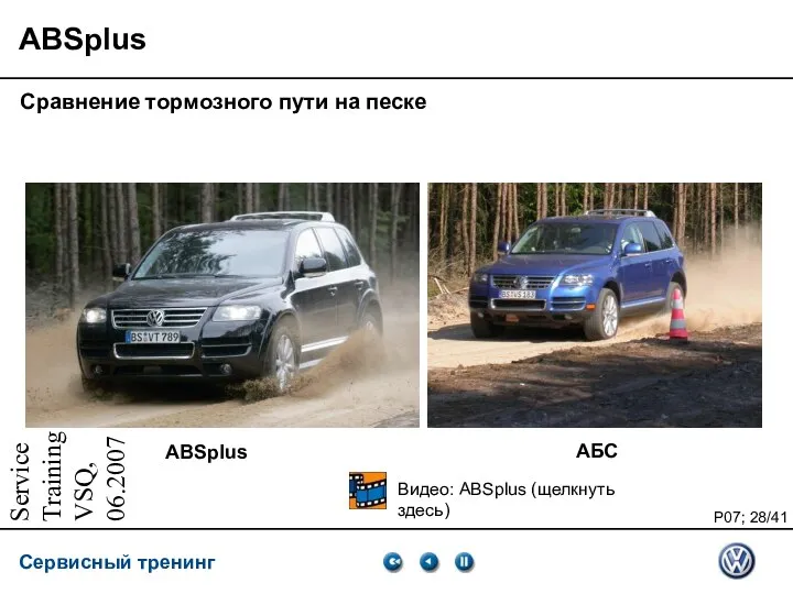 Service Training VSQ, 06.2007 ABSplus Сравнение тормозного пути на песке ABSplus АБС Видео: ABSplus (щелкнуть здесь)