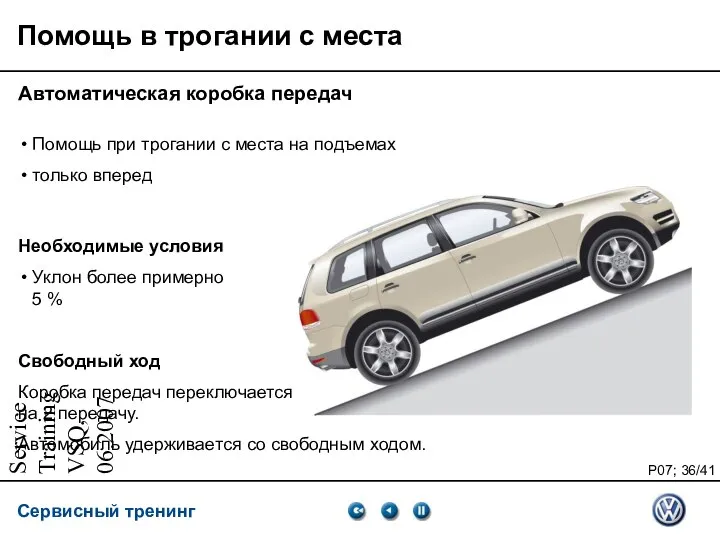 Service Training VSQ, 06.2007 Помощь в трогании с места Автоматическая коробка