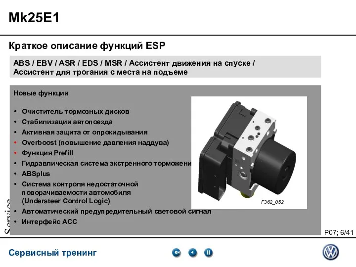 Service Training VSQ, 06.2007 Mk25E1 Краткое описание функций ESP ABS /