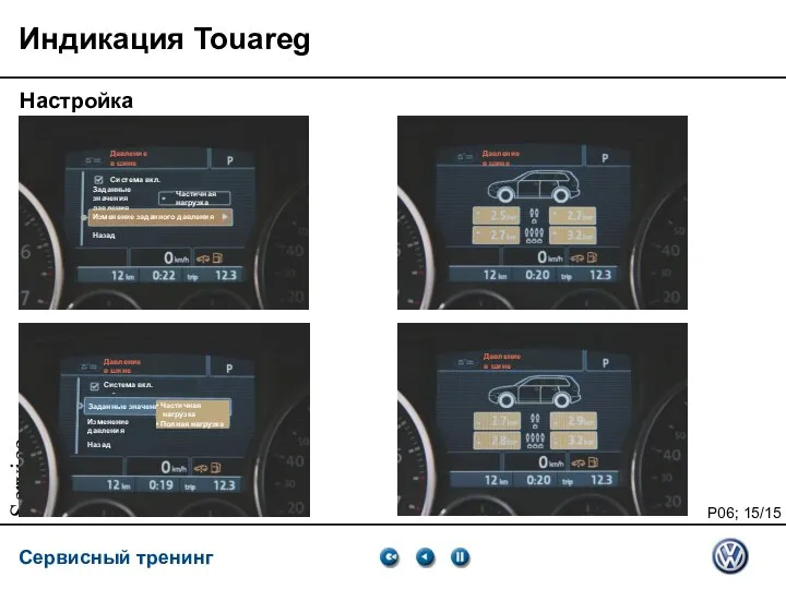 Service Training VSQ, 06.2007 Индикация Touareg Настройка