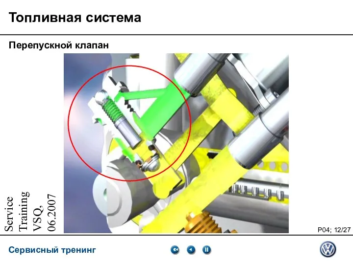 Service Training VSQ, 06.2007 Топливная система Перепускной клапан