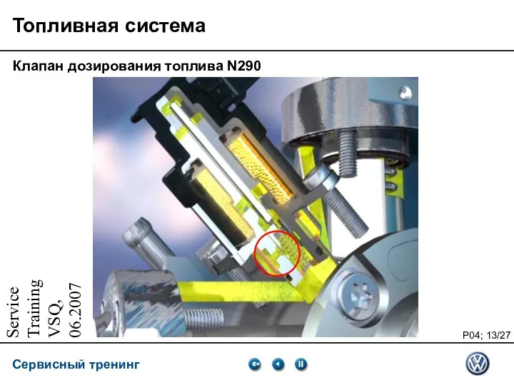 Service Training VSQ, 06.2007 Топливная система Клапан дозирования топлива N290