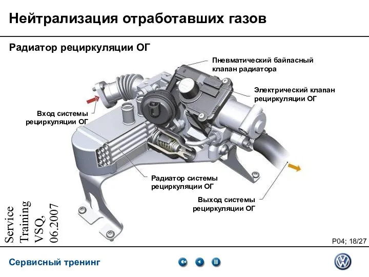 Service Training VSQ, 06.2007 Нейтрализация отработавших газов Радиатор рециркуляции ОГ Вход