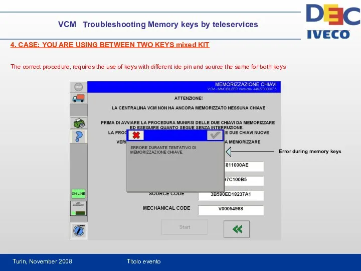 Turin, November 2008 Titolo evento VCM Troubleshooting Memory keys by teleservices