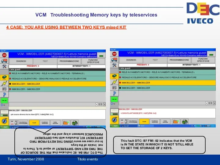 Turin, November 2008 Titolo evento VCM Troubleshooting Memory keys by teleservices