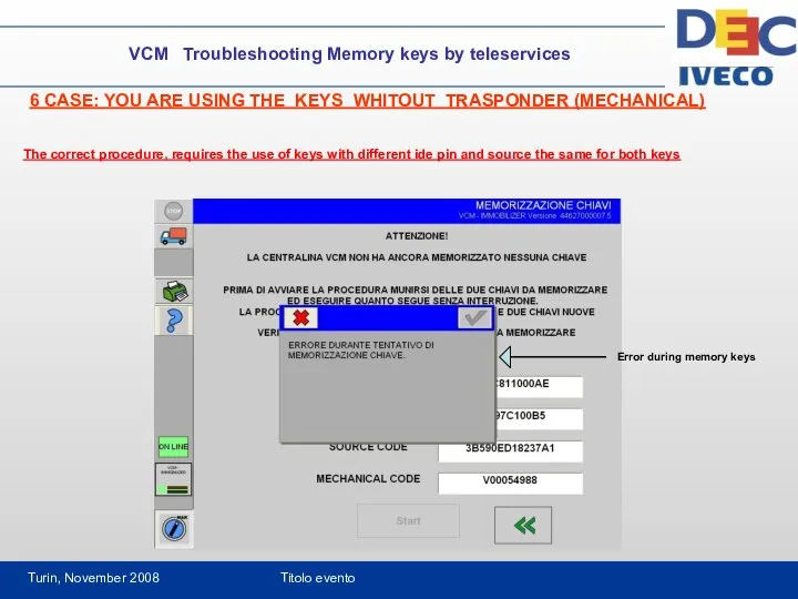 Turin, November 2008 Titolo evento VCM Troubleshooting Memory keys by teleservices