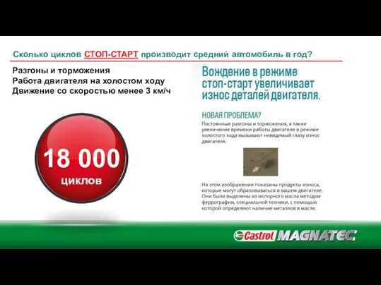 Сколько циклов СТОП-СТАРТ производит средний автомобиль в год? Разгоны и торможения