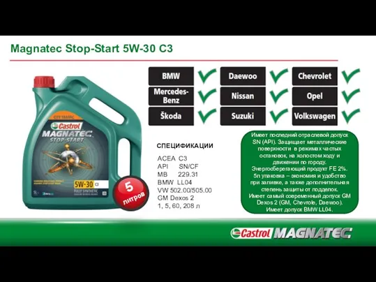 Magnatec Stop-Start 5W-30 C3 ACEA C3 API SN/CF MB 229.31 BMW