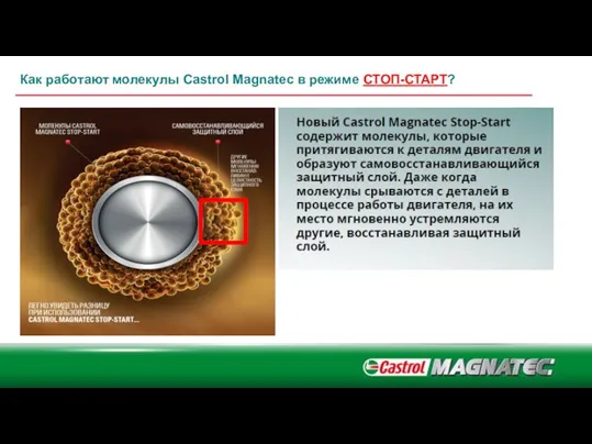 Как работают молекулы Castrol Magnatec в режиме СТОП-СТАРТ?