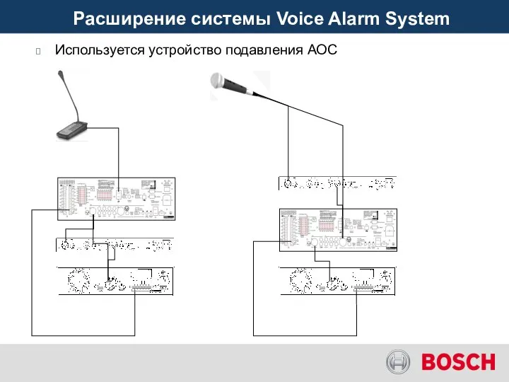 Расширение системы Voice Alarm System Используется устройство подавления АОС