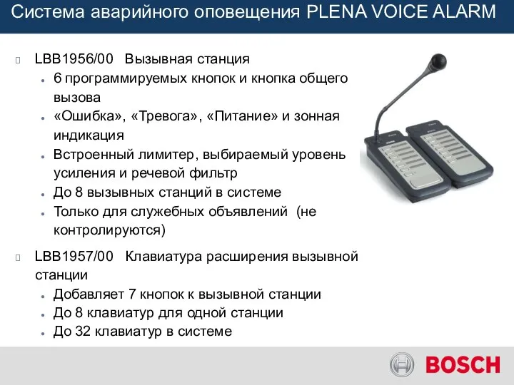 LBB1956/00 Вызывная станция 6 программируемых кнопок и кнопка общего вызова «Ошибка»,