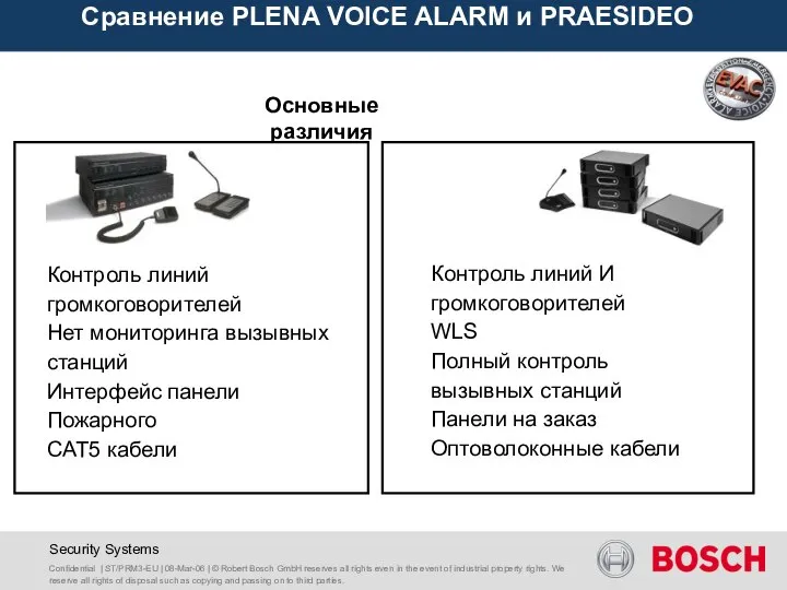 Confidential | ST/PRM3-EU | 08-Mar-06 | © Robert Bosch GmbH reserves