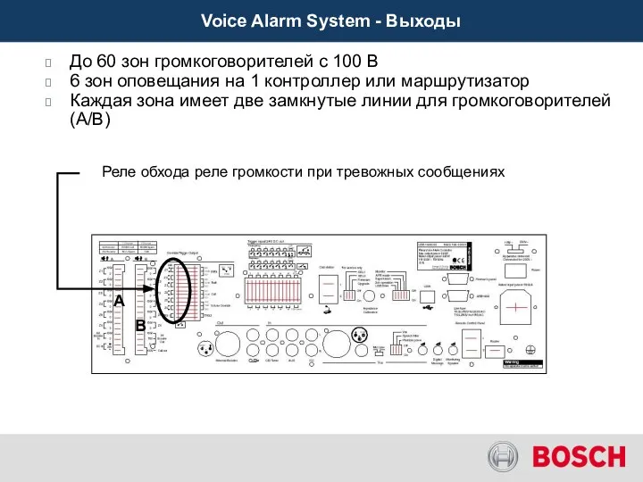 До 60 зон громкоговорителей с 100 В 6 зон оповещания на