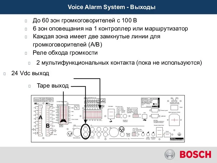 Tape выход До 60 зон громкоговорителей с 100 В 6 зон